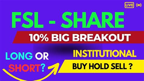 Find the latest First Ship Lease Trust (D8DU.SI) stock quote, history, news and other vital information to help you with your stock trading and investing. 